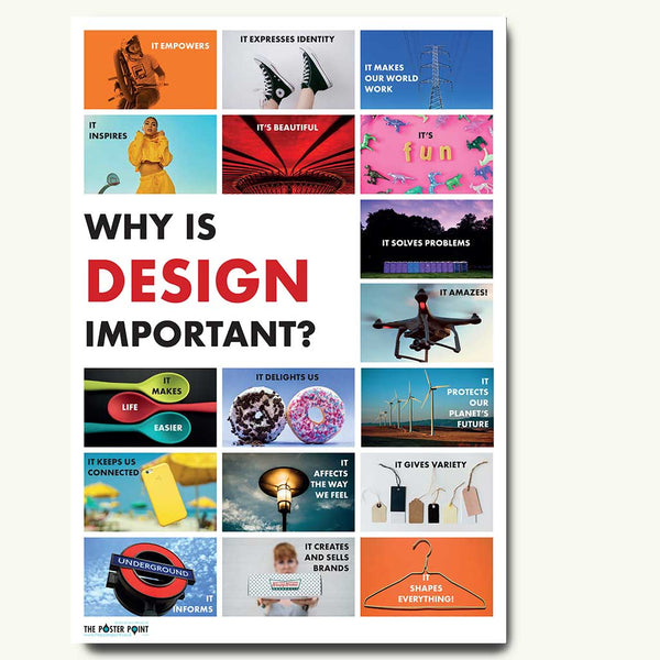 Design & Technology Posters – The Poster Point