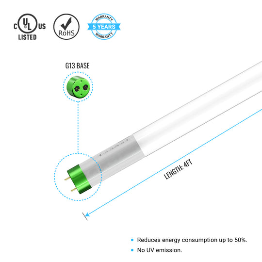 T8 4FT LED Glass Light, 18W 6500K, Single Ended Power, Frosted, 4 – Wen