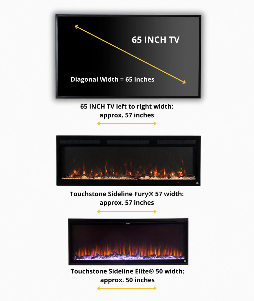 Touchstone Electric Fireplace widths compared to TV width