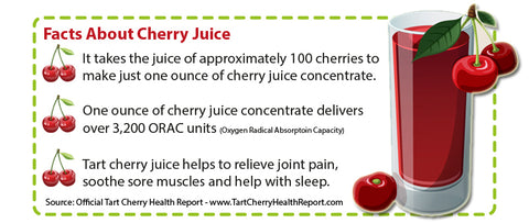 National Cherry Month - Cherry Juice