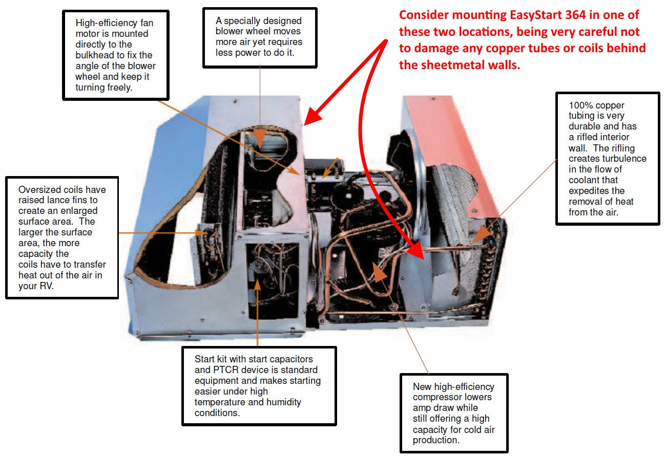 20 Beautiful Coleman Mach 3 Wiring Diagram