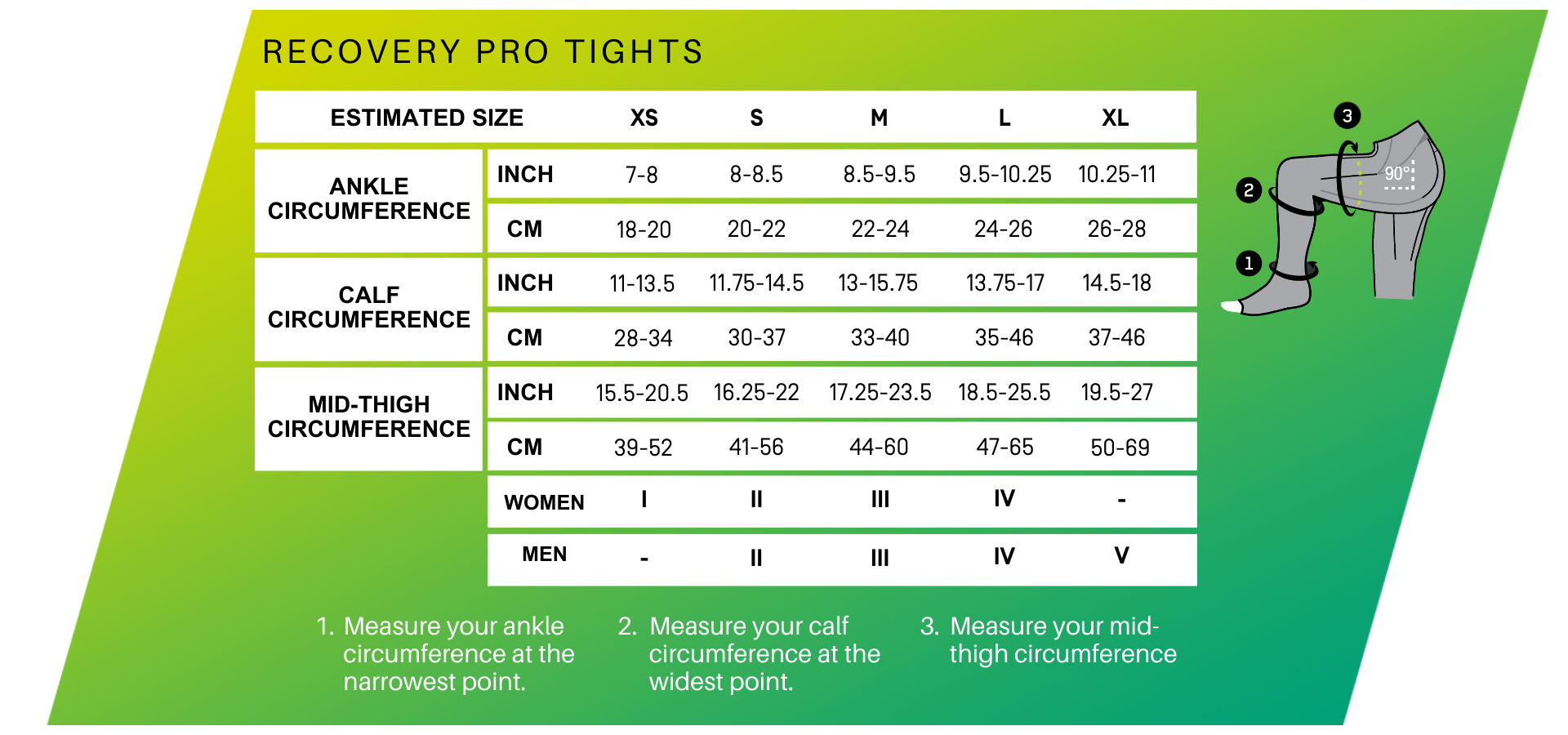 Recovery Tights- Size Chart – CEP VIP