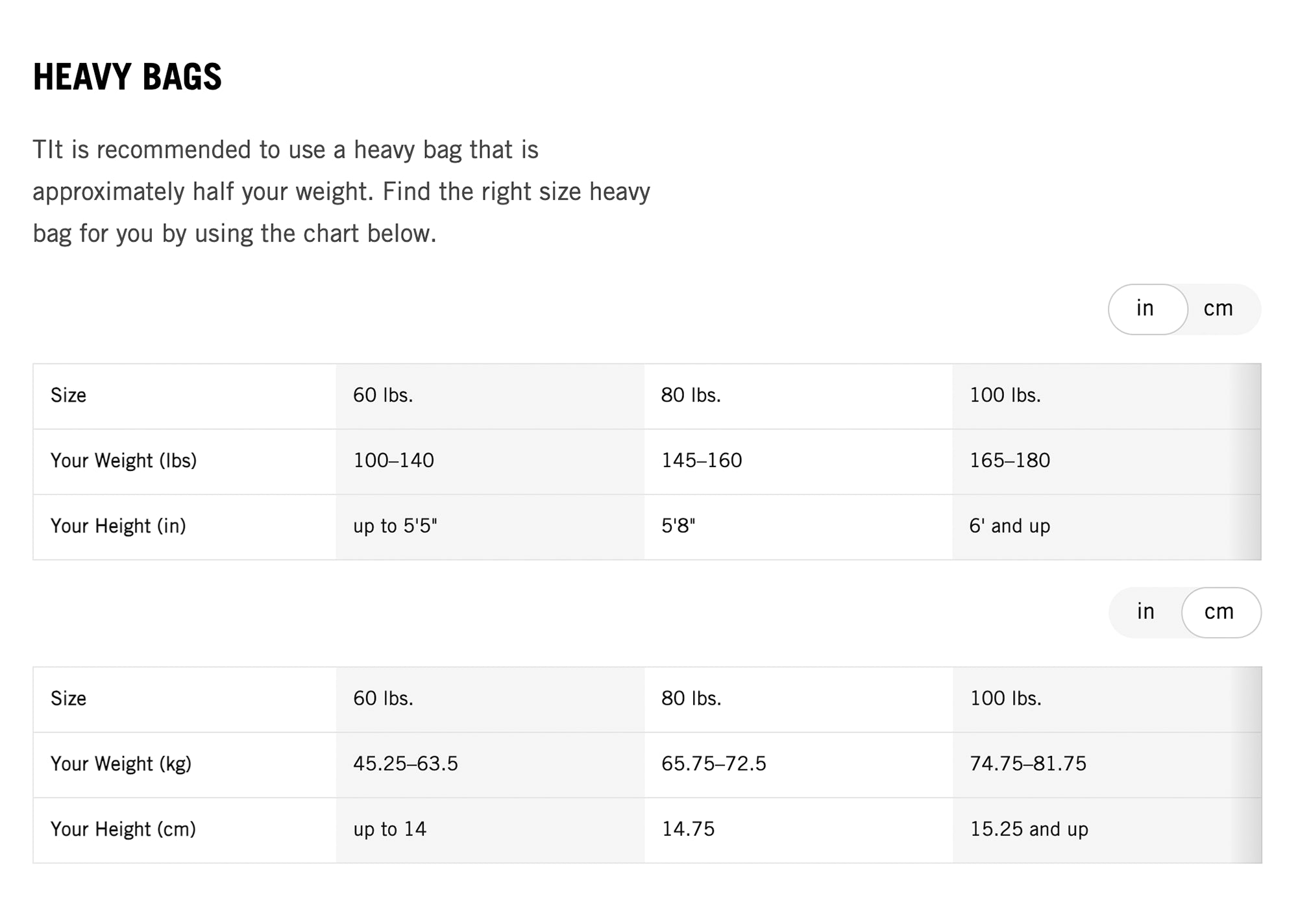 Heavy Bags Size Chart