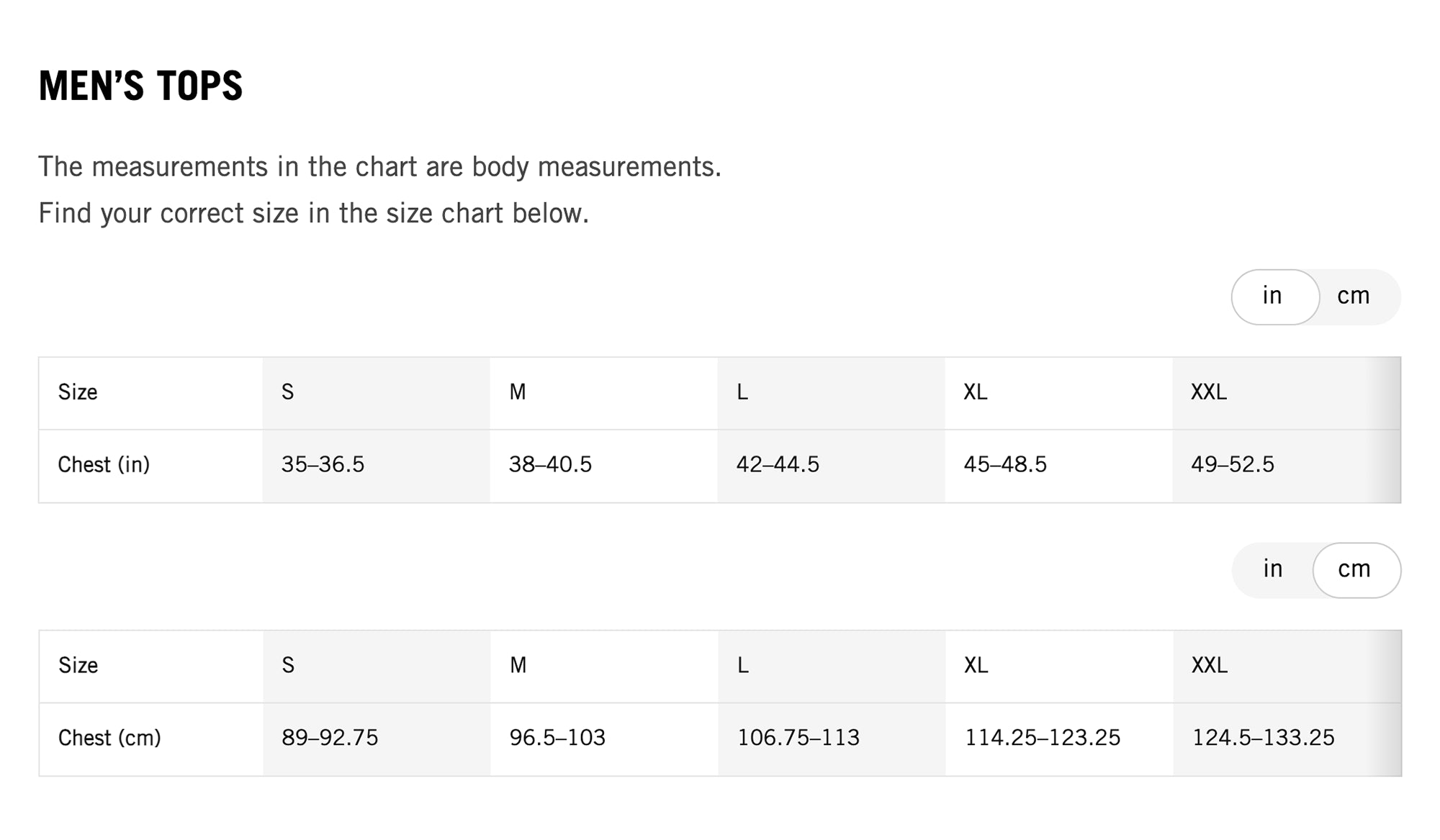 Men's Tops Size Chart