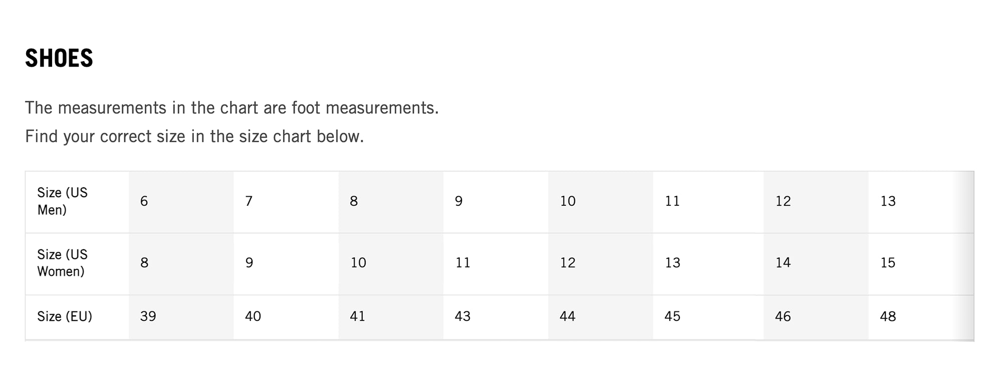 Footwear Size Chart