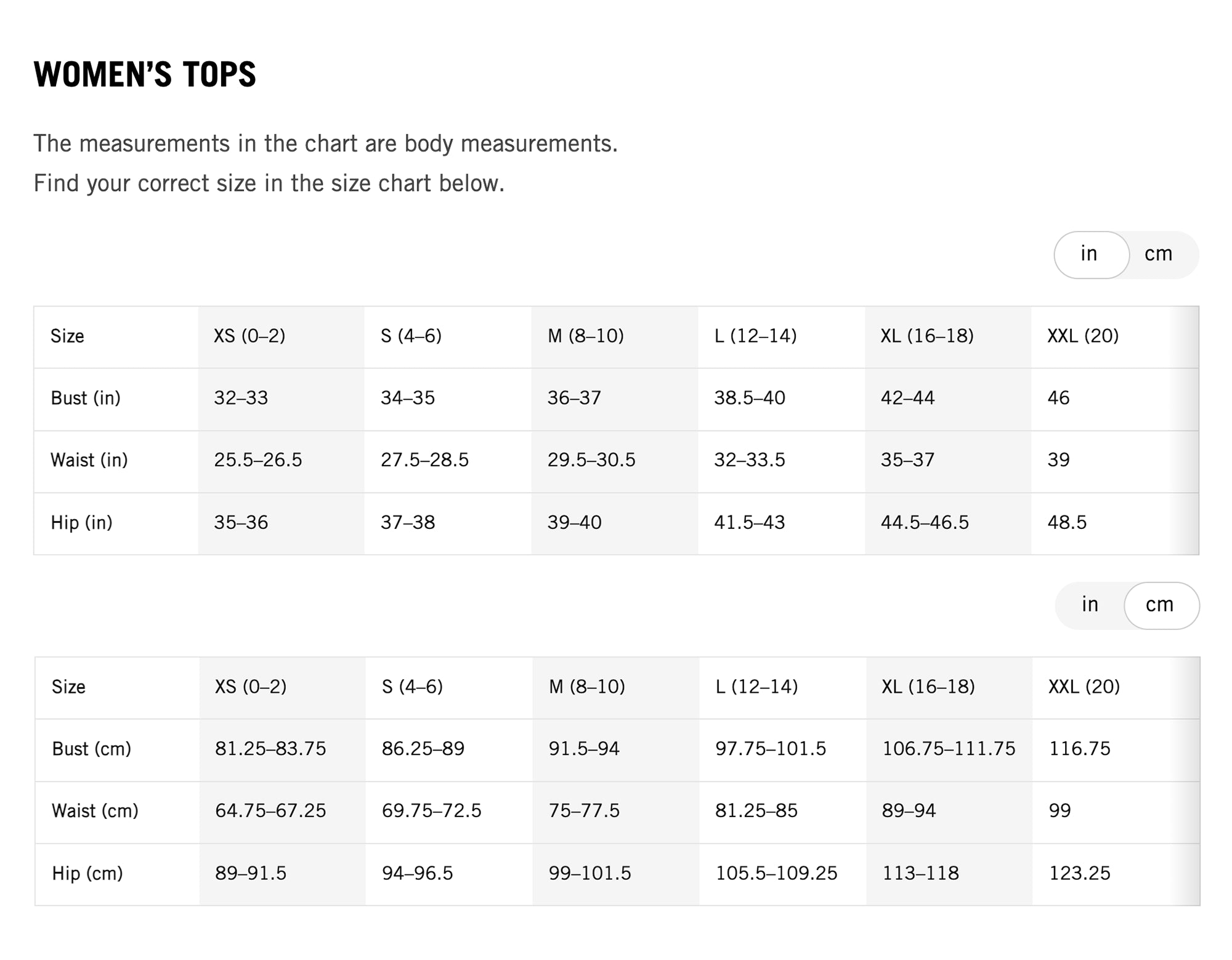 Women's Tops Size Chart