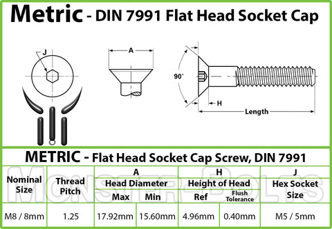 8mm M8 X 1 25 Stainless Flat Head Socket Cap Screws