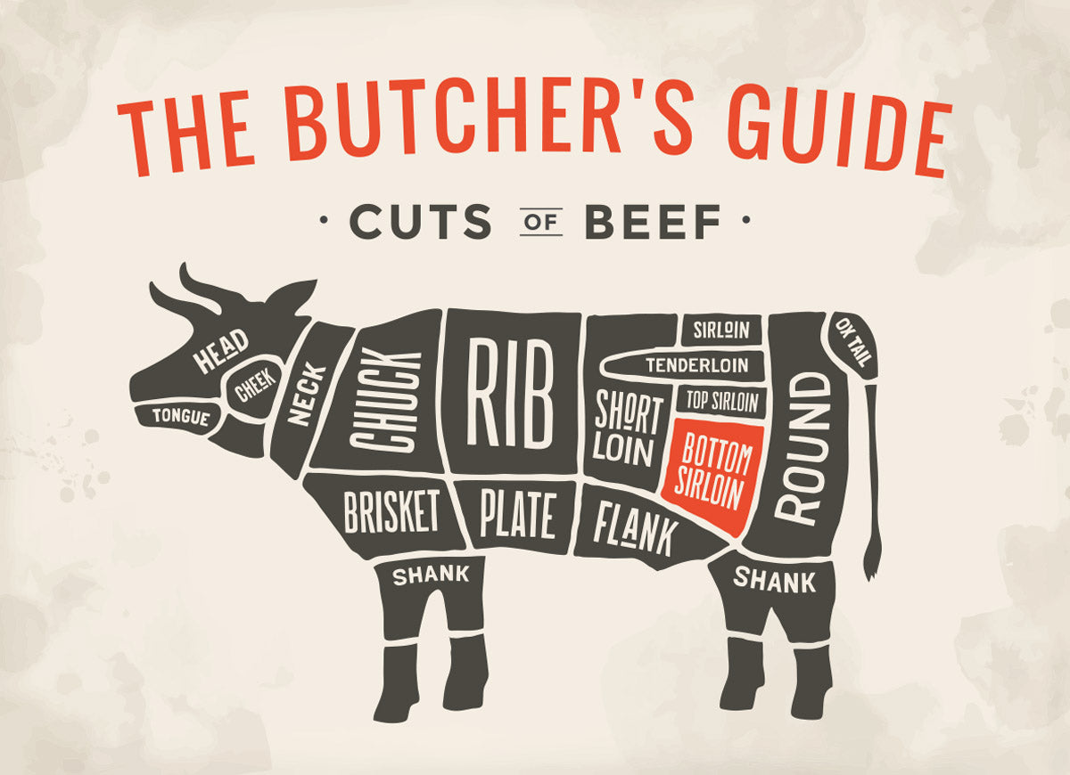 Tri-Tip Tips Butcher | Dead Rooster Co.