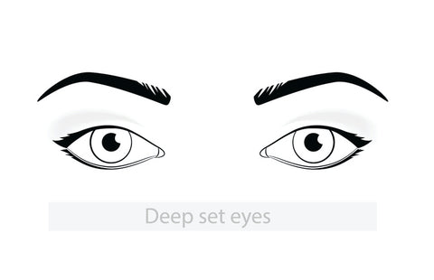 deep set eyes