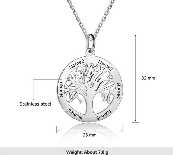 7 Chakra Tree of Life Pendant, Size: 2 Inch at Rs 45/piece in Khambhat |  ID: 21612475891