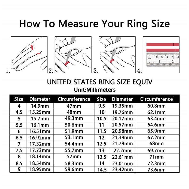 Male Ring Size Chart In Inches