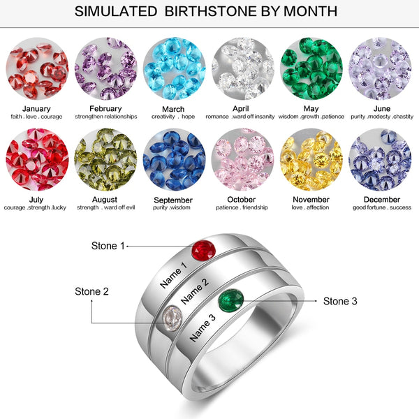 3 custom birthstones womens ring