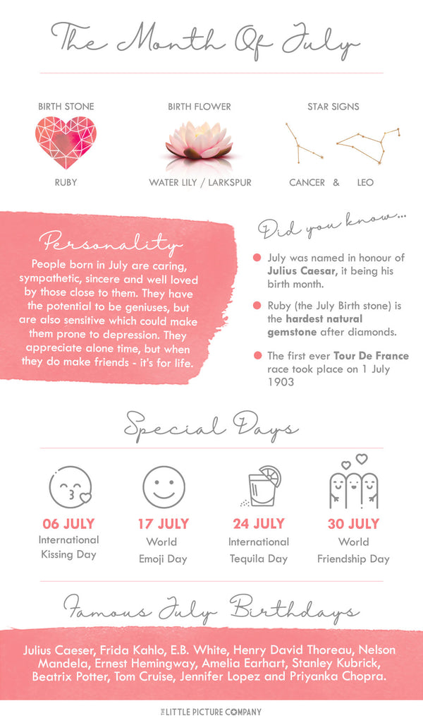 July Birth Month Facts and Gift Ideas