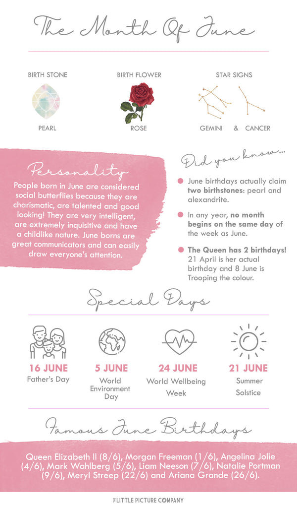 June Birth Month Facts and Birthday Gift Ideas