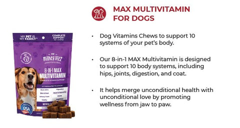 Max Multivitamin package & product description