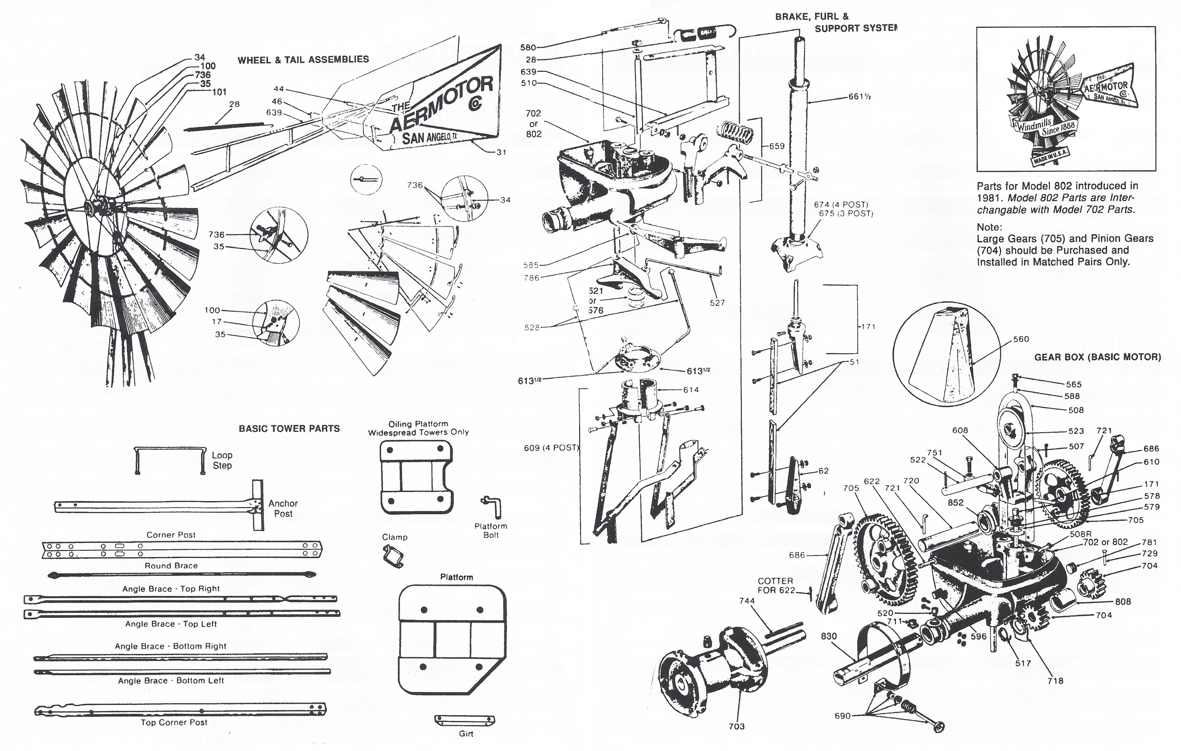 windmill parts diagram