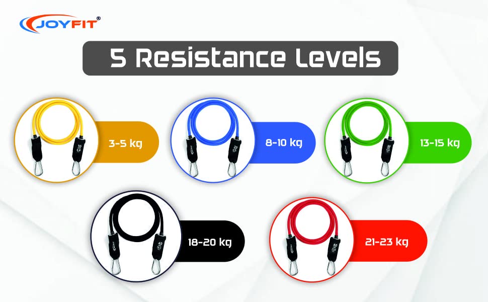 Stackable Resistance Tube_5