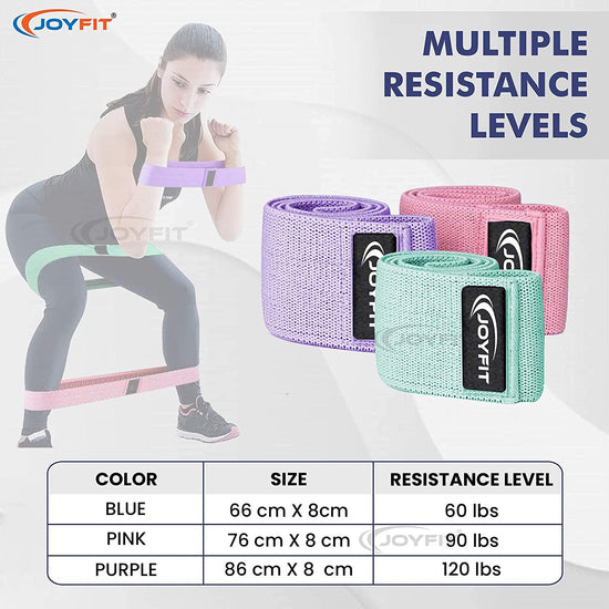 Non-slip, Elastic Hip Bands Set – Joyfit