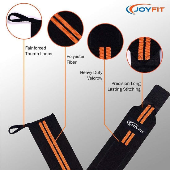 Adjustable Wrist Support Wrap with Thumb Loop – Joyfit