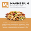 Keto Electrolytes Magnesium | Senza App