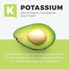 Keto Electrolytes Potassium | Senza App