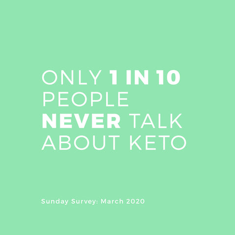 Senza Keto Poll | Keto Talk