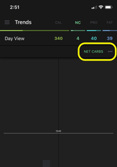 Senza Trends Options Menu