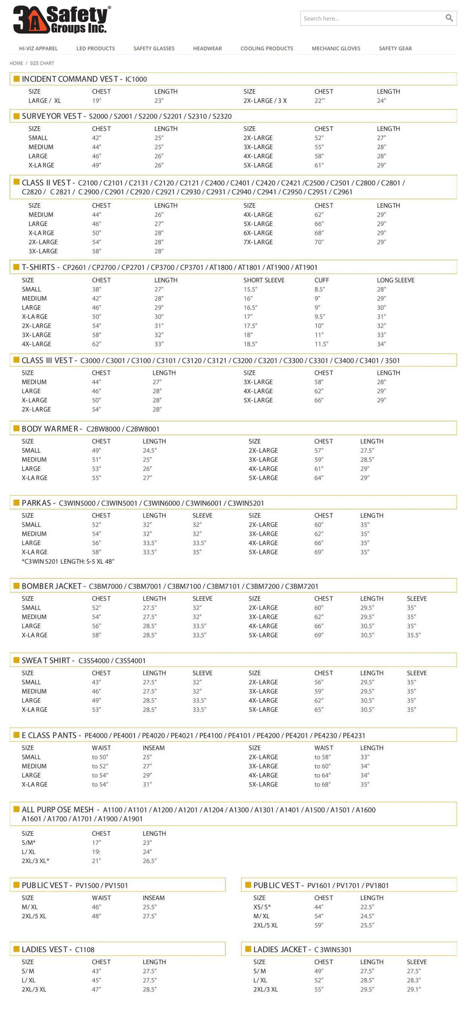 Half Mask Respirator Size Chart