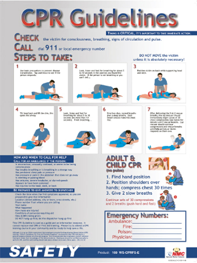 Cpr Guidelines Poster eSafety Supplies, Inc