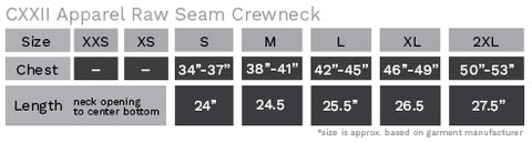 Raw Seam Crew Sizing