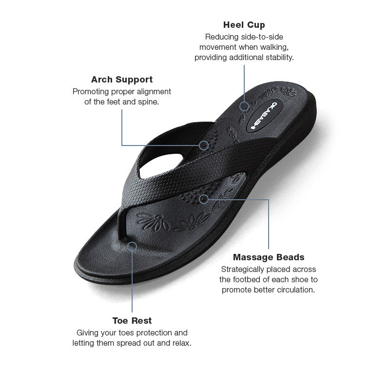 flip flops with support