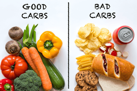 The Good And Bad Carbs