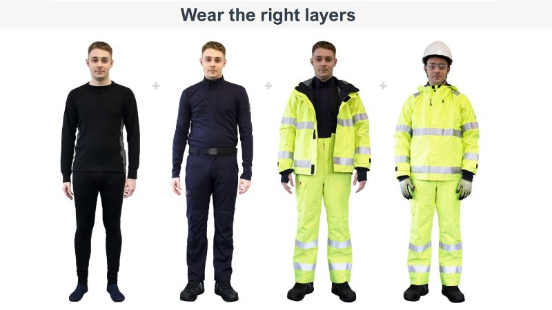 Arc Flash Clothing Layering Example