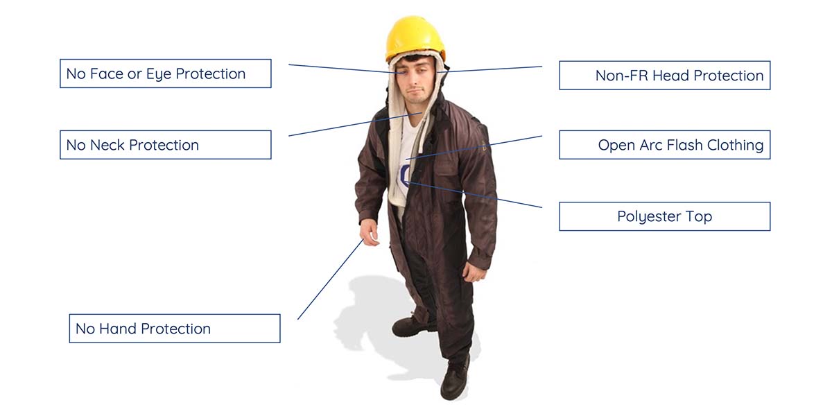 How Not To Wear Arc Flash PPE - With No Face or Eye Protection, No Neck Protection, No Hand Protection, Using Non-FR Head Protection, Clothing Left Open and Wearing a Polyester Top