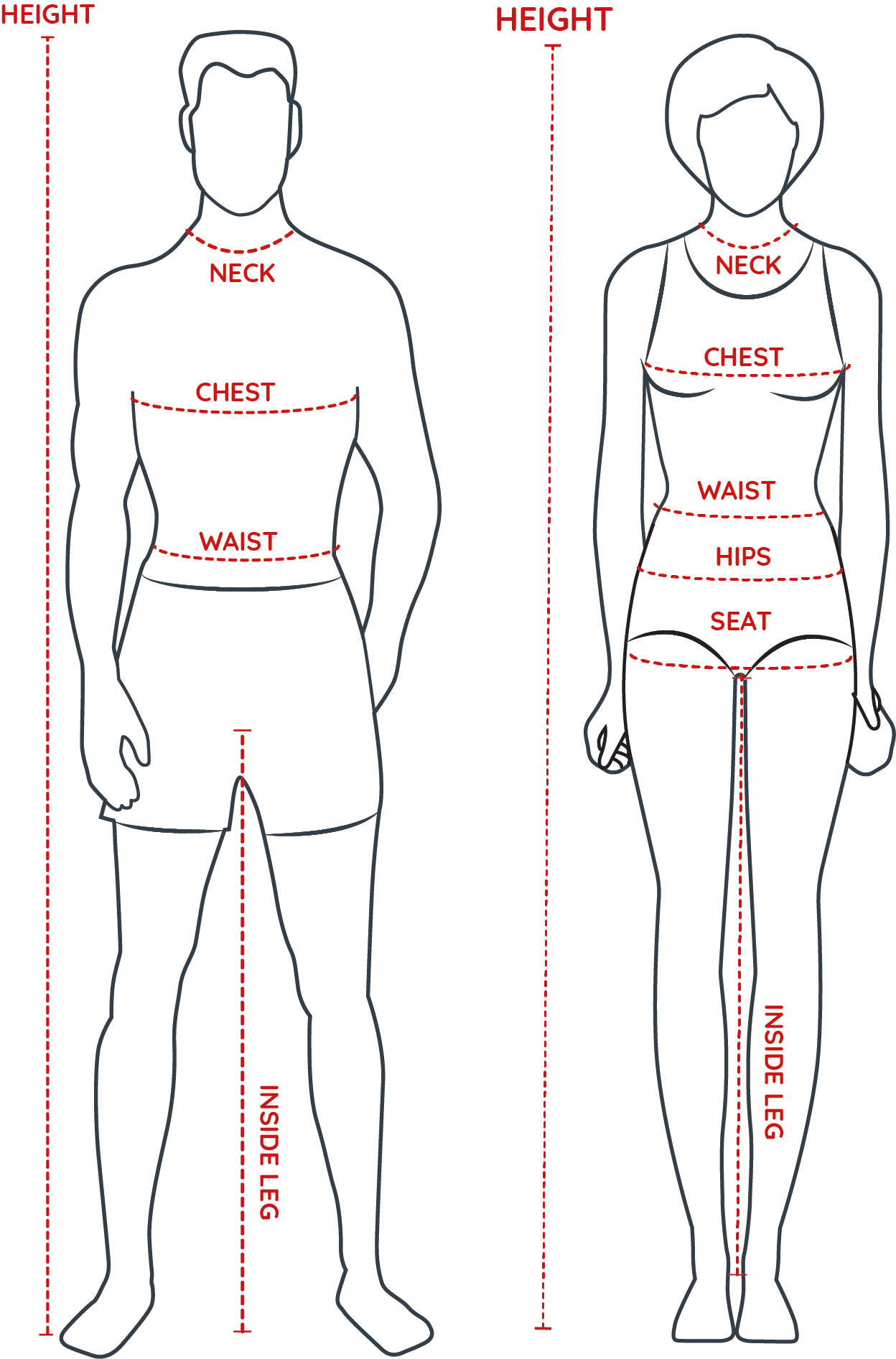 How To Make A Size Chart For Clothing