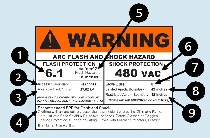 How to read an Arc Flash Warning Label