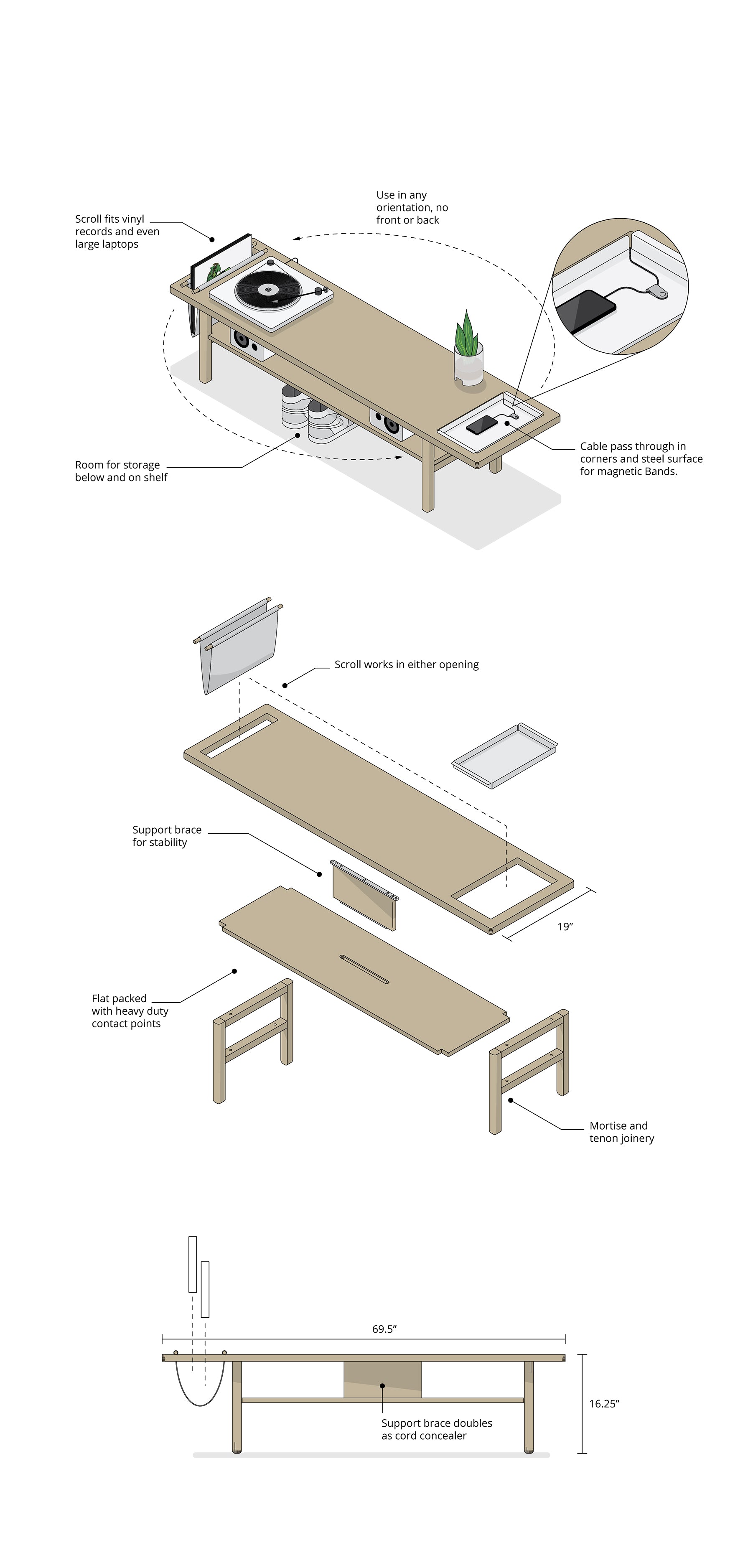 Artifox Bench