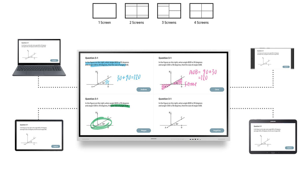 Samsung smart signage Flip Pro WM75B