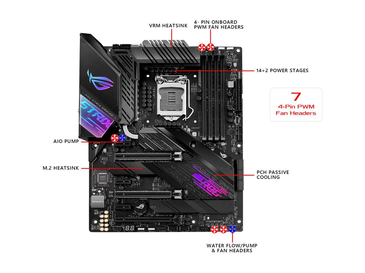 Asus Rog Strix Z490-E Gaming Lga 1200 (Intel 10Th Gen) Intel