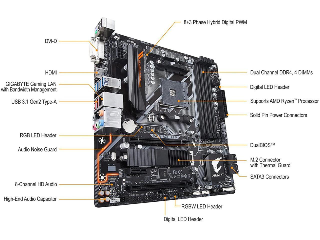 Gigabyte Motherboard B450 Aorus M Am4 Amd B450 Sata 6Gb/S – TeciSoft