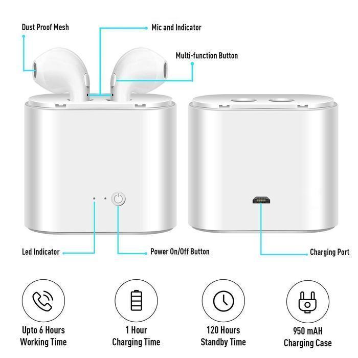 i7S Tws Wireless Earphones Buy Online Affordable 