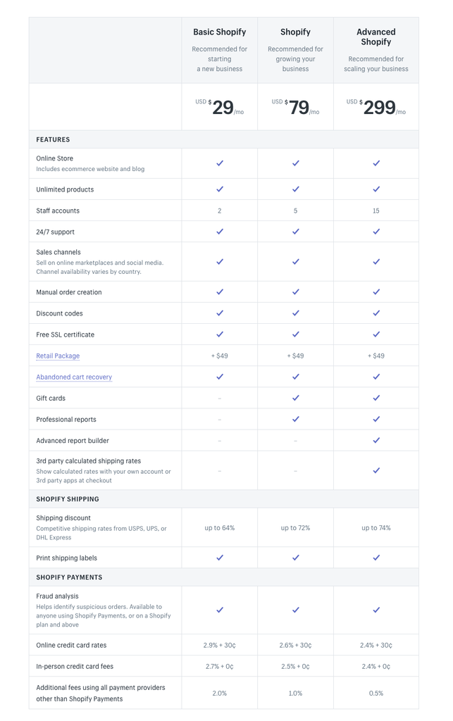shopify plans pricing table