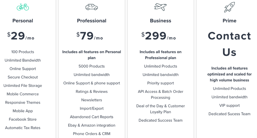 volusion pricing