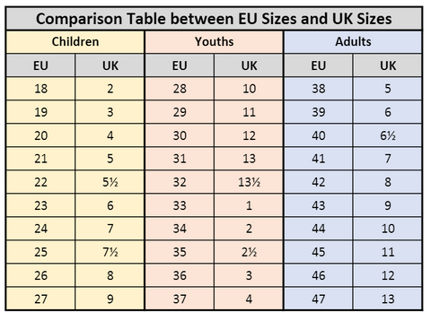 shoe size uk european comparison