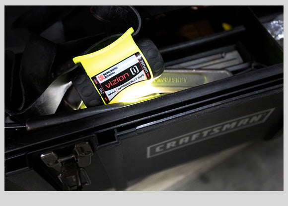 Headlamp Toolbox