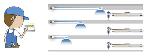 Adjustable ESP (External Static Pressure)