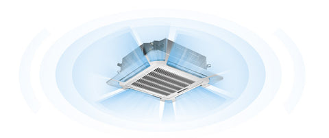 Panel de flujo de aire de 360°