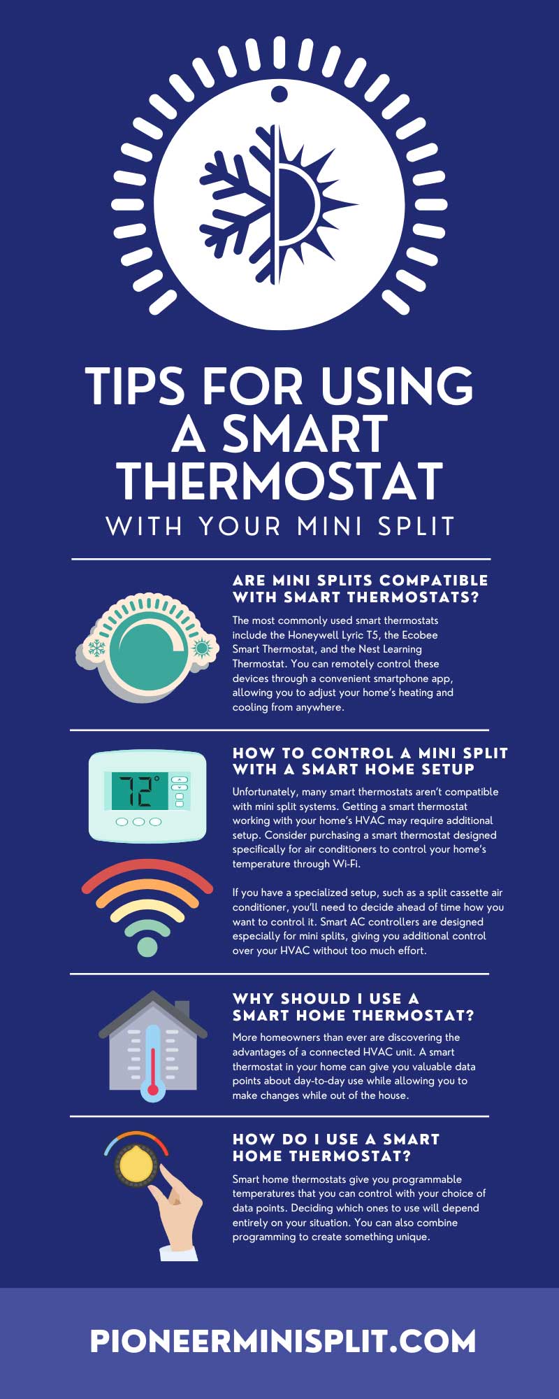 Consejos para usar un termostato inteligente con tu mini split