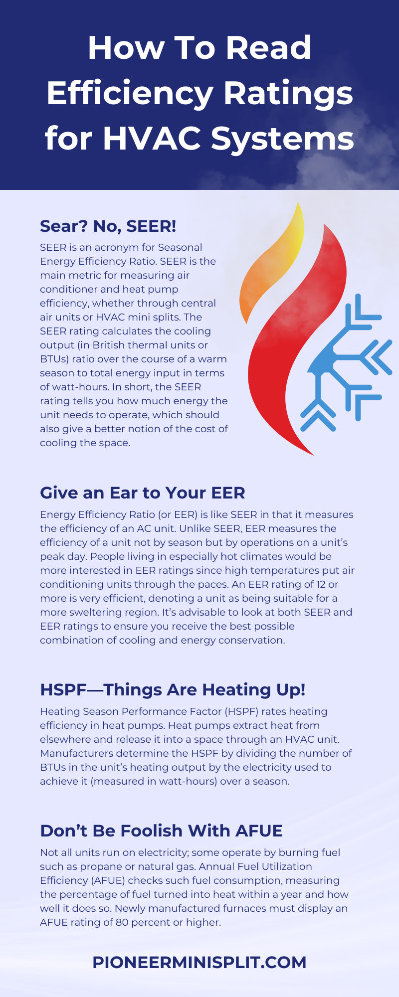 How To Read Efficiency Ratings for HVAC Systems