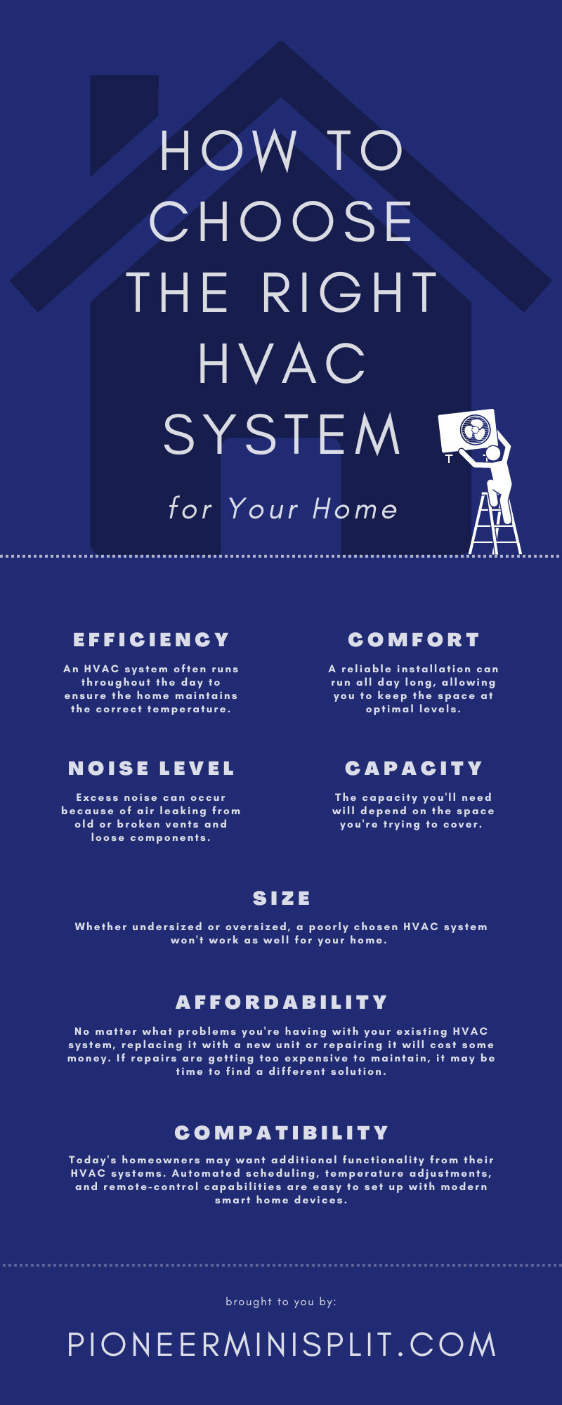 How To Choose the Right HVAC System for Your Home